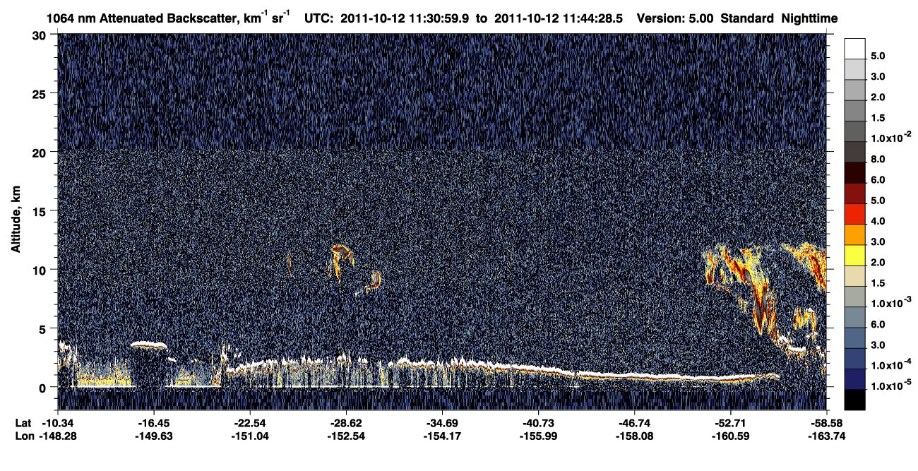 /calipso-imagery/data/BROWSE/production/V5-00/2011-10-12/2011-10-12_11-04-04_V5.00_3_4_CVDcolormap.png image missing