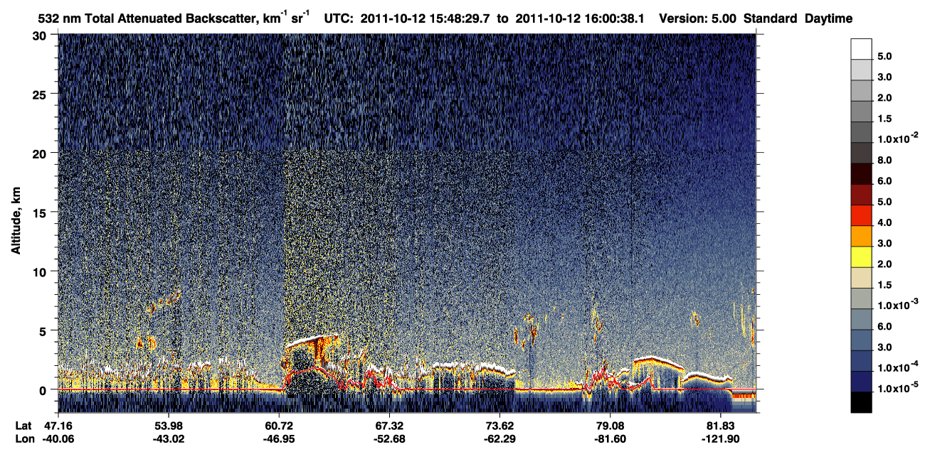 /calipso-imagery/data/BROWSE/production/V5-00/2011-10-12/2011-10-12_15-08-05_V5.00_4_1_CVDcolormap.png image missing
