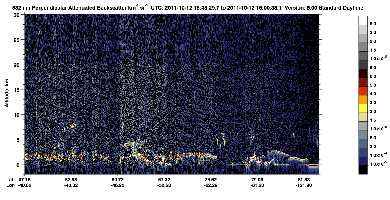 /calipso-imagery/data/BROWSE/production/V5-00/2011-10-12/2011-10-12_15-08-05_V5.00_4_2_CVDcolormap.png image missing