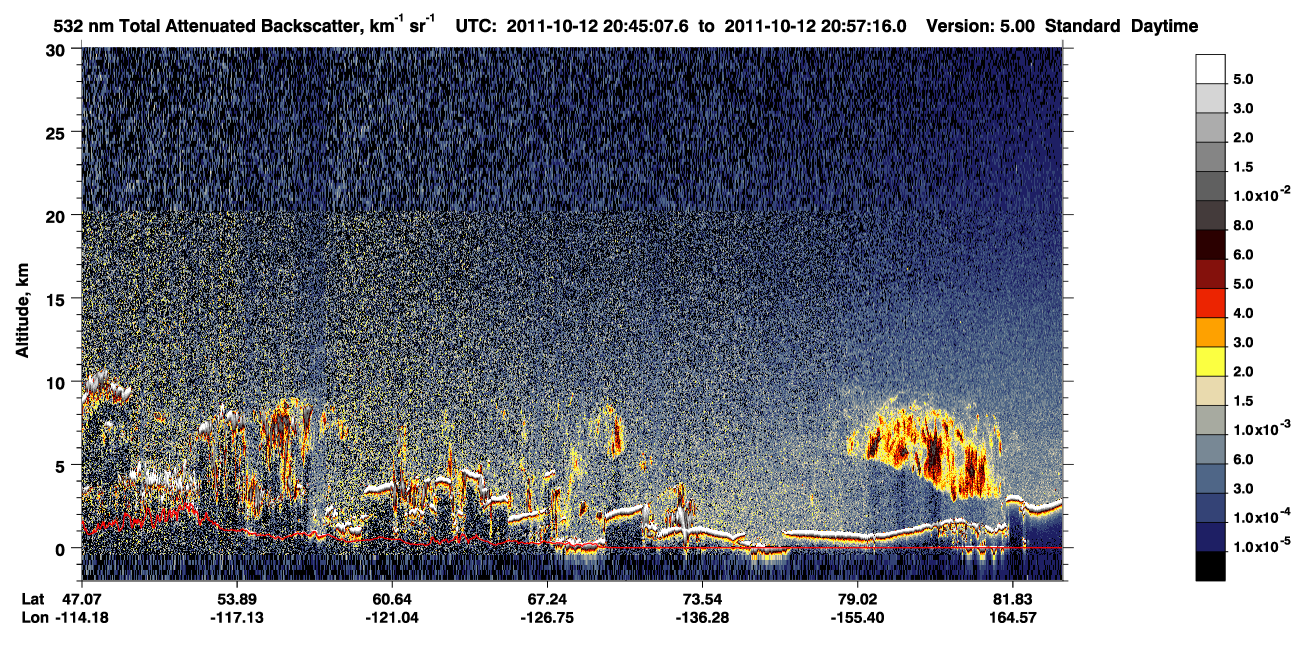/calipso-imagery/data/BROWSE/production/V5-00/2011-10-12/2011-10-12_20-04-40_V5.00_4_1_CVDcolormap.png image missing