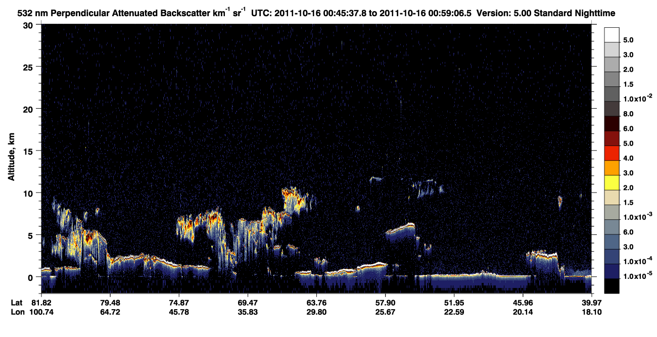 /calipso-imagery/data/BROWSE/production/V5-00/2011-10-16/2011-10-16_00-45-41_V5.00_1_2_CVDcolormap.png image missing