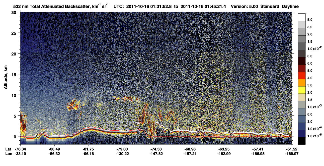 /calipso-imagery/data/BROWSE/production/V5-00/2011-10-16/2011-10-16_01-31-56_V5.00_1_1_CVDcolormap.png image missing