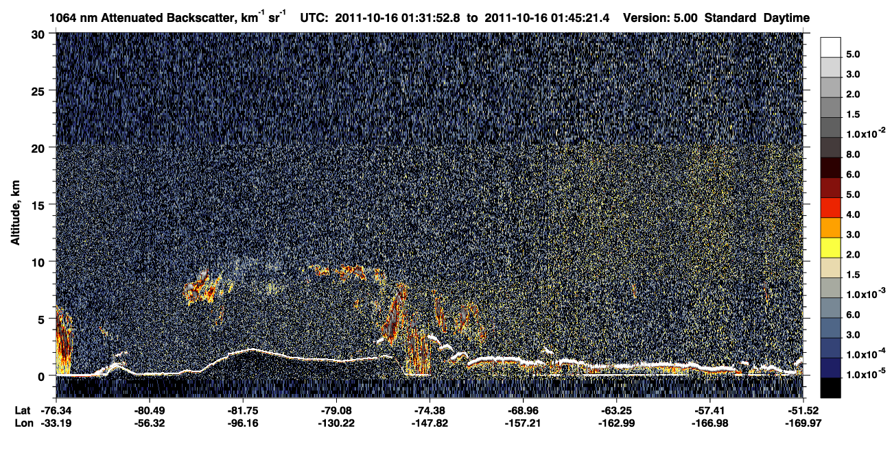 /calipso-imagery/data/BROWSE/production/V5-00/2011-10-16/2011-10-16_01-31-56_V5.00_1_4_CVDcolormap.png image missing