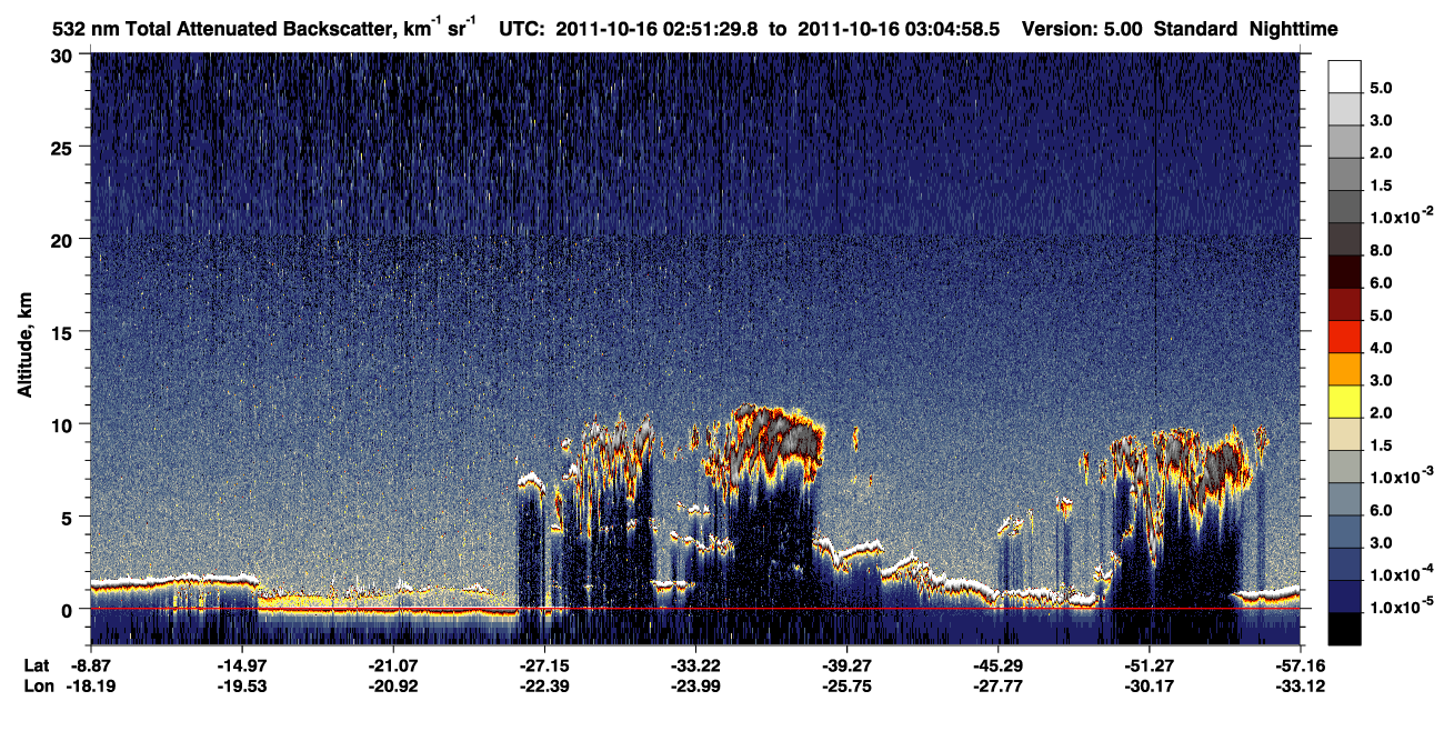 /calipso-imagery/data/BROWSE/production/V5-00/2011-10-16/2011-10-16_02-24-36_V5.00_3_1_CVDcolormap.png image missing