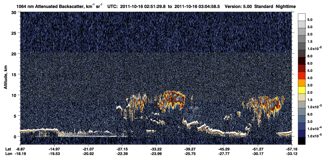 /calipso-imagery/data/BROWSE/production/V5-00/2011-10-16/2011-10-16_02-24-36_V5.00_3_4_CVDcolormap.png image missing