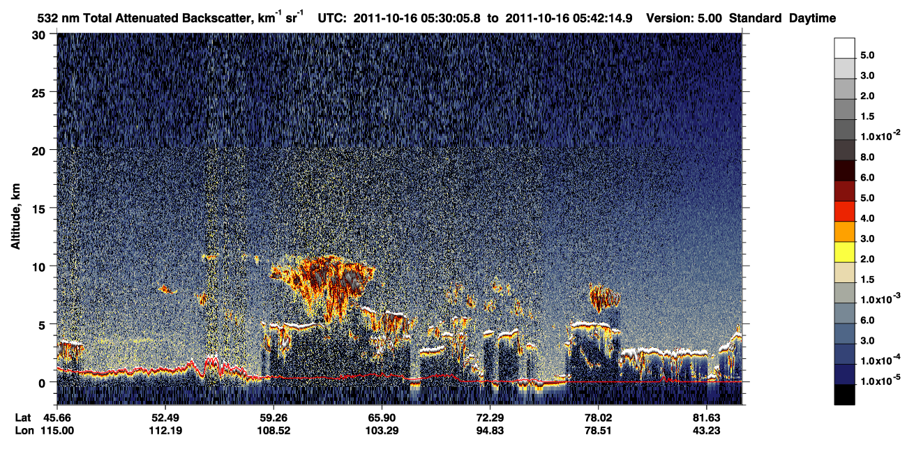 /calipso-imagery/data/BROWSE/production/V5-00/2011-10-16/2011-10-16_04-49-41_V5.00_4_1_CVDcolormap.png image missing