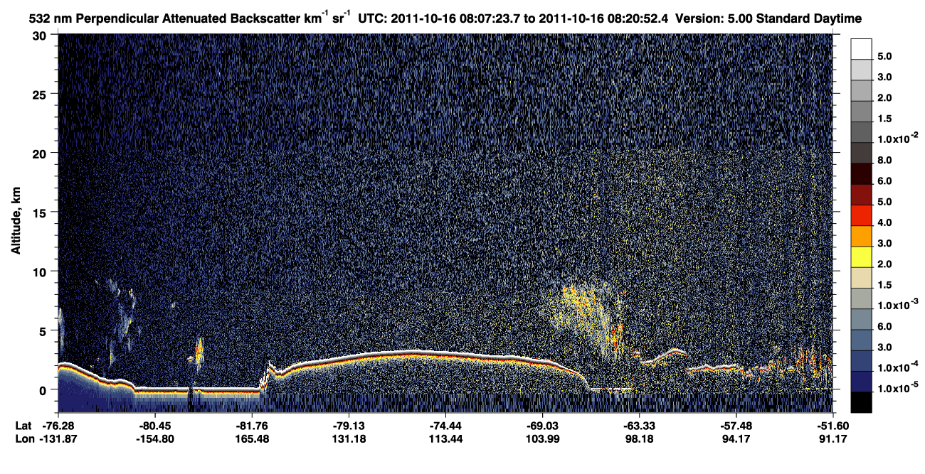 /calipso-imagery/data/BROWSE/production/V5-00/2011-10-16/2011-10-16_08-07-27_V5.00_1_2_CVDcolormap.png image missing