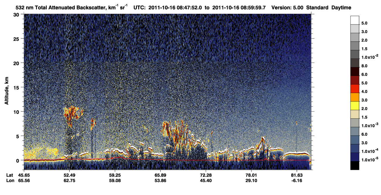 /calipso-imagery/data/BROWSE/production/V5-00/2011-10-16/2011-10-16_08-07-27_V5.00_4_1_CVDcolormap.png image missing