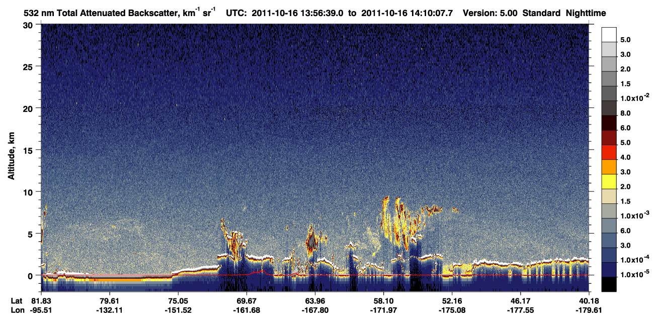 /calipso-imagery/data/BROWSE/production/V5-00/2011-10-16/2011-10-16_13-56-42_V5.00_1_1_CVDcolormap.png image missing