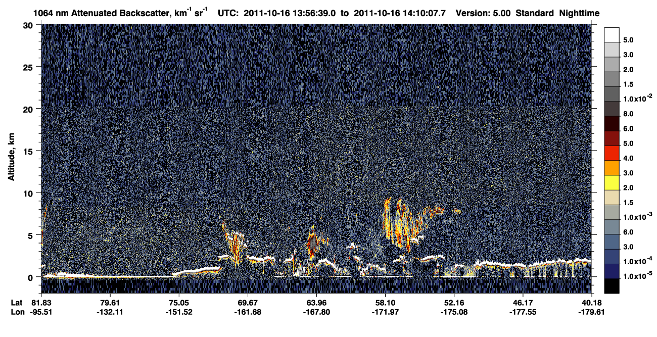 /calipso-imagery/data/BROWSE/production/V5-00/2011-10-16/2011-10-16_13-56-42_V5.00_1_4_CVDcolormap.png image missing