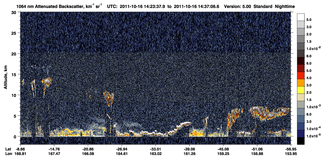 /calipso-imagery/data/BROWSE/production/V5-00/2011-10-16/2011-10-16_13-56-42_V5.00_3_4_CVDcolormap.png image missing