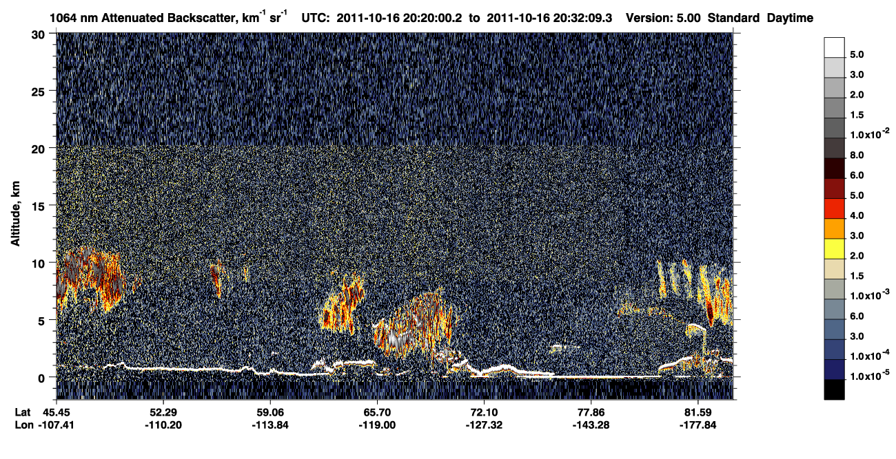 /calipso-imagery/data/BROWSE/production/V5-00/2011-10-16/2011-10-16_19-39-33_V5.00_4_4_CVDcolormap.png image missing