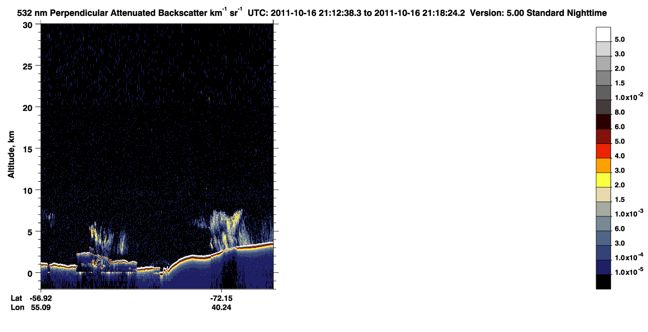 /calipso-imagery/data/BROWSE/production/V5-00/2011-10-16/2011-10-16_20-32-13_V5.00_4_2_CVDcolormap.png image missing