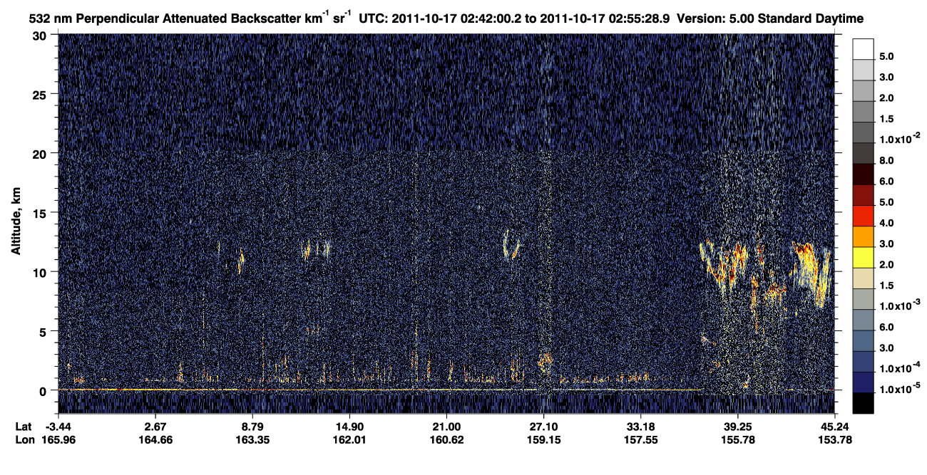 /calipso-imagery/data/BROWSE/production/V5-00/2011-10-17/2011-10-17_02-15-04_V5.00_3_2_CVDcolormap.png image missing