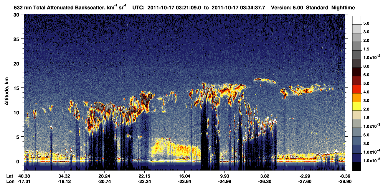 /calipso-imagery/data/BROWSE/production/V5-00/2011-10-17/2011-10-17_03-07-44_V5.00_2_1_CVDcolormap.png image missing
