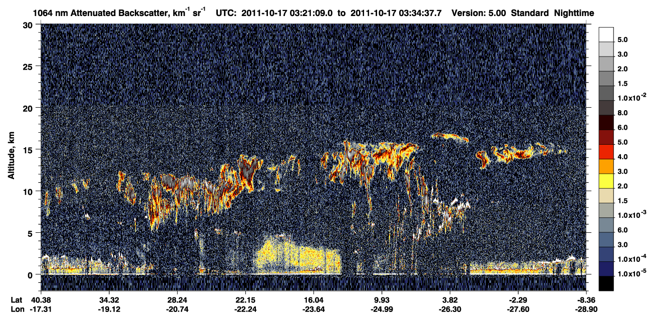 /calipso-imagery/data/BROWSE/production/V5-00/2011-10-17/2011-10-17_03-07-44_V5.00_2_4_CVDcolormap.png image missing