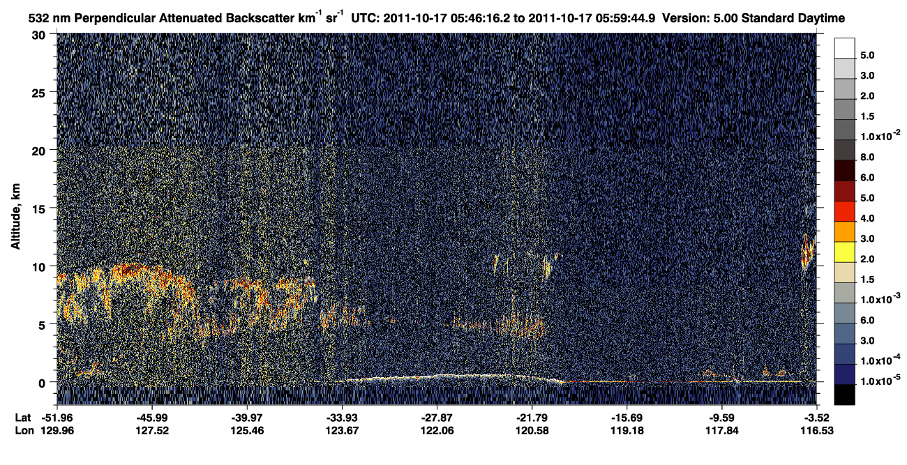 /calipso-imagery/data/BROWSE/production/V5-00/2011-10-17/2011-10-17_05-32-50_V5.00_2_2_CVDcolormap.png image missing