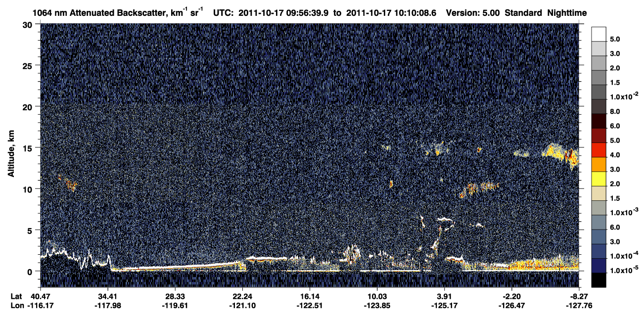 /calipso-imagery/data/BROWSE/production/V5-00/2011-10-17/2011-10-17_09-43-15_V5.00_2_4_CVDcolormap.png image missing