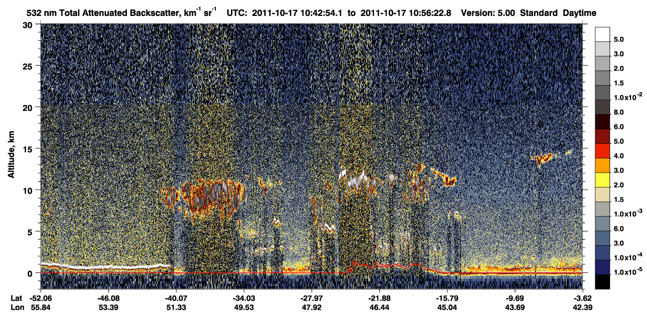 /calipso-imagery/data/BROWSE/production/V5-00/2011-10-17/2011-10-17_10-29-25_V5.00_2_1_CVDcolormap.png image missing