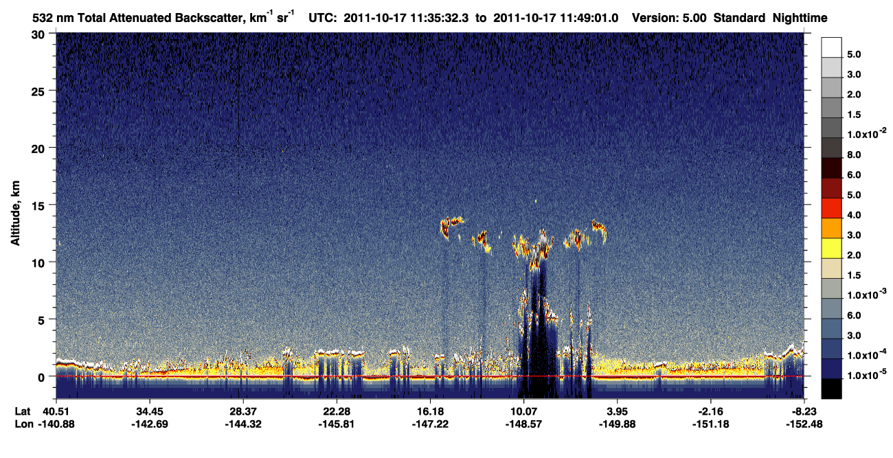 /calipso-imagery/data/BROWSE/production/V5-00/2011-10-17/2011-10-17_11-22-05_V5.00_2_1_CVDcolormap.png image missing