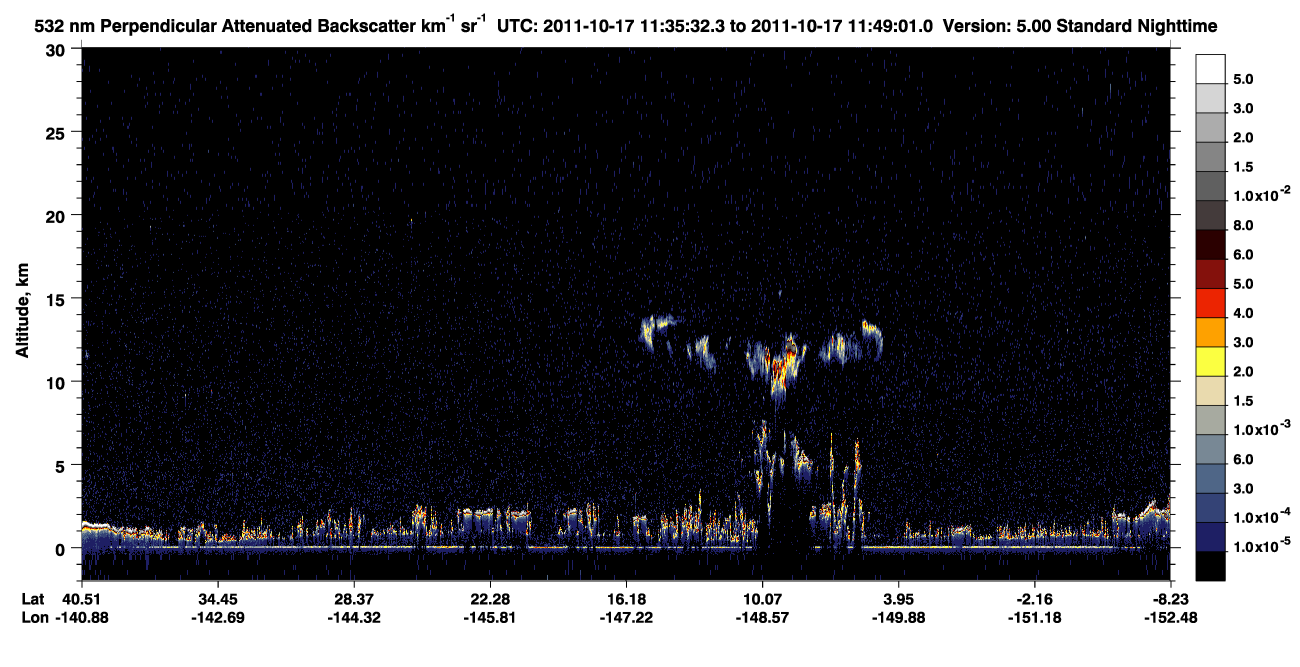 /calipso-imagery/data/BROWSE/production/V5-00/2011-10-17/2011-10-17_11-22-05_V5.00_2_2_CVDcolormap.png image missing