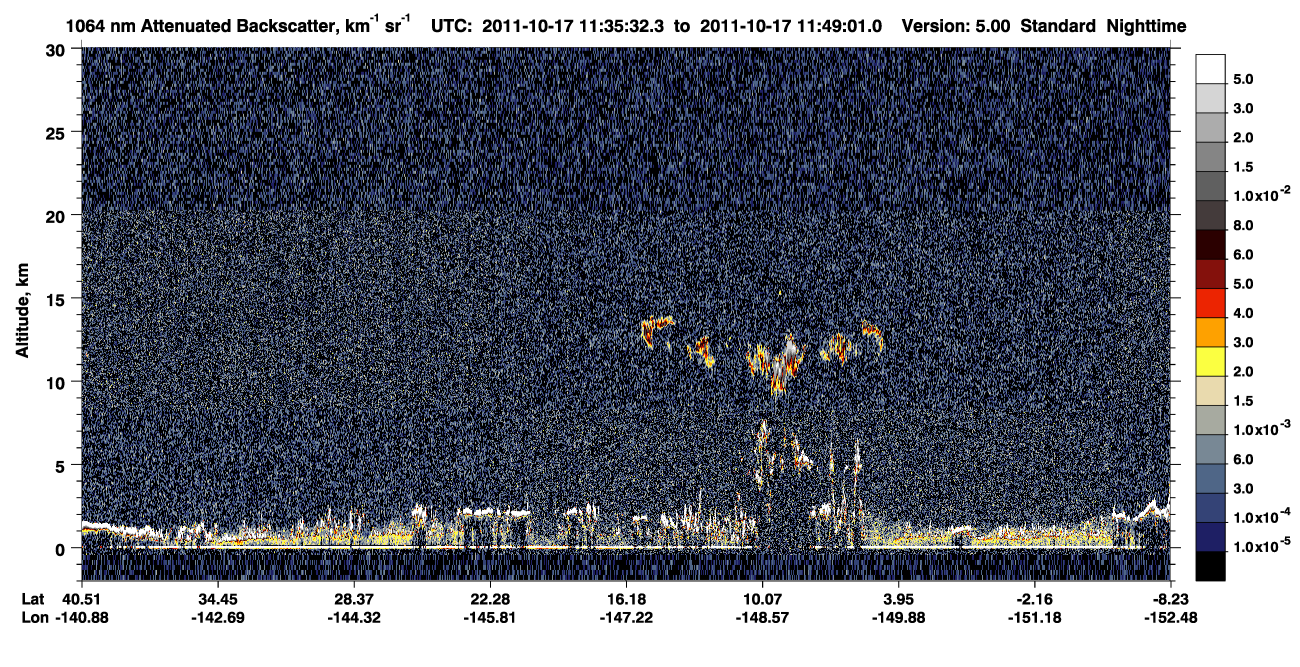 /calipso-imagery/data/BROWSE/production/V5-00/2011-10-17/2011-10-17_11-22-05_V5.00_2_4_CVDcolormap.png image missing