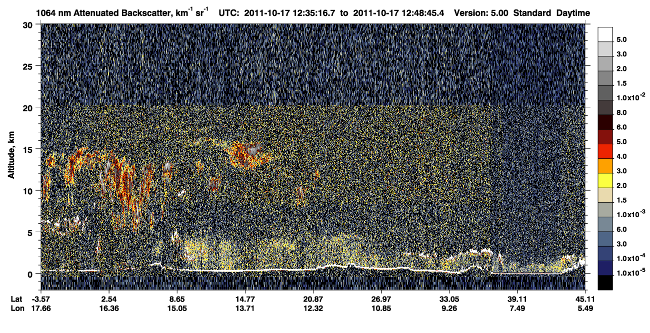 /calipso-imagery/data/BROWSE/production/V5-00/2011-10-17/2011-10-17_12-08-20_V5.00_3_4_CVDcolormap.png image missing