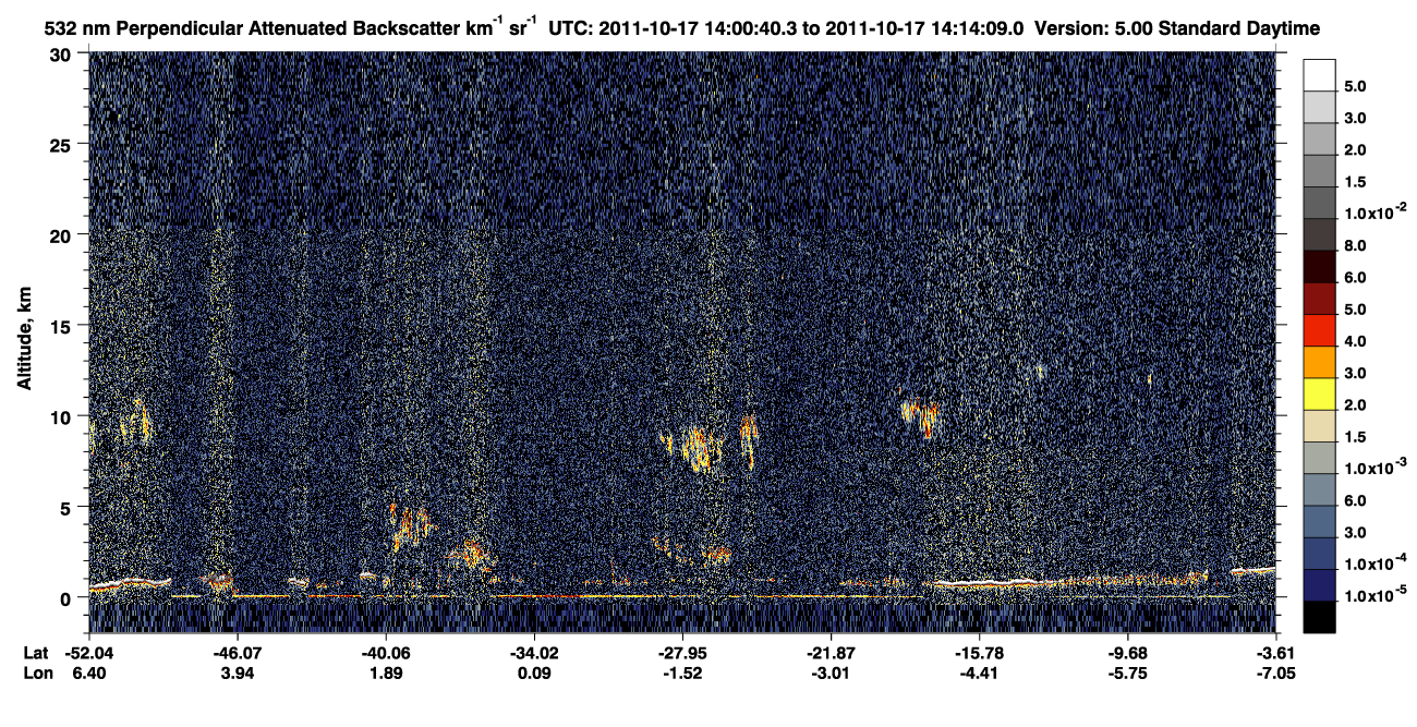 /calipso-imagery/data/BROWSE/production/V5-00/2011-10-17/2011-10-17_13-47-16_V5.00_2_2_CVDcolormap.png image missing