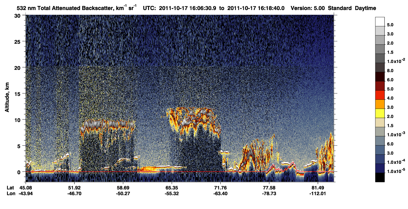 /calipso-imagery/data/BROWSE/production/V5-00/2011-10-17/2011-10-17_15-26-06_V5.00_4_1_CVDcolormap.png image missing