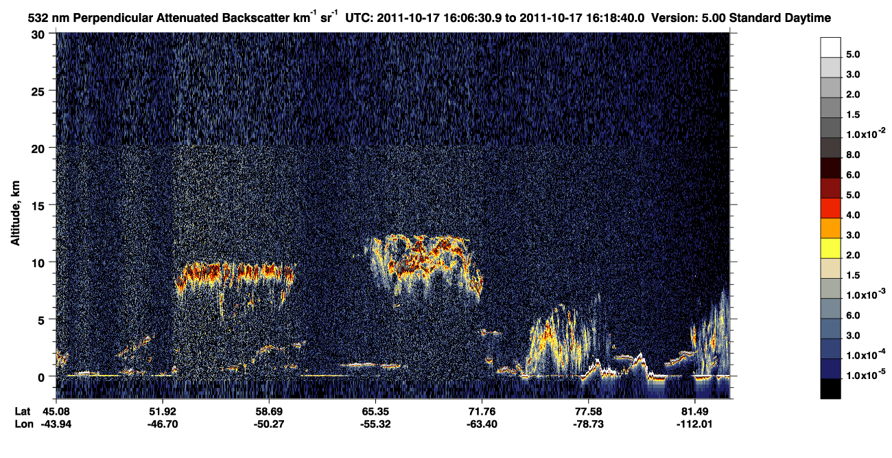 /calipso-imagery/data/BROWSE/production/V5-00/2011-10-17/2011-10-17_15-26-06_V5.00_4_2_CVDcolormap.png image missing