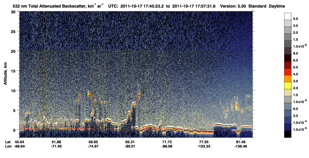 /calipso-imagery/data/BROWSE/production/V5-00/2011-10-17/2011-10-17_17-04-56_V5.00_4_1_CVDcolormap.png image missing