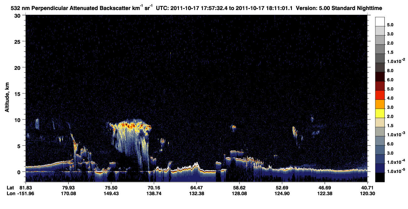 /calipso-imagery/data/BROWSE/production/V5-00/2011-10-17/2011-10-17_17-57-36_V5.00_1_2_CVDcolormap.png image missing