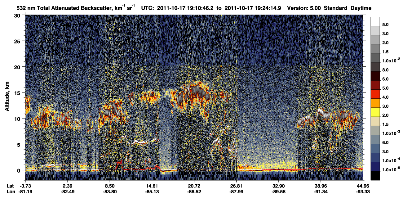 /calipso-imagery/data/BROWSE/production/V5-00/2011-10-17/2011-10-17_18-43-51_V5.00_3_1_CVDcolormap.png image missing