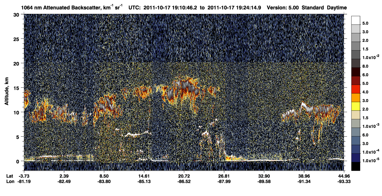 /calipso-imagery/data/BROWSE/production/V5-00/2011-10-17/2011-10-17_18-43-51_V5.00_3_4_CVDcolormap.png image missing