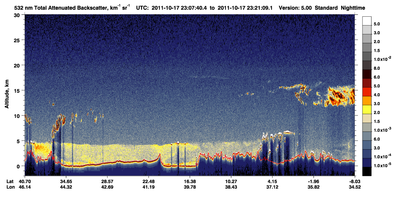 /calipso-imagery/data/BROWSE/production/V5-00/2011-10-17/2011-10-17_22-54-12_V5.00_2_1_CVDcolormap.png image missing