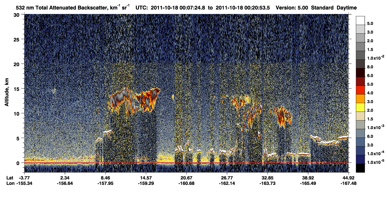 /calipso-imagery/data/BROWSE/production/V5-00/2011-10-17/2011-10-17_23-40-27_V5.00_3_1_CVDcolormap.png image missing
