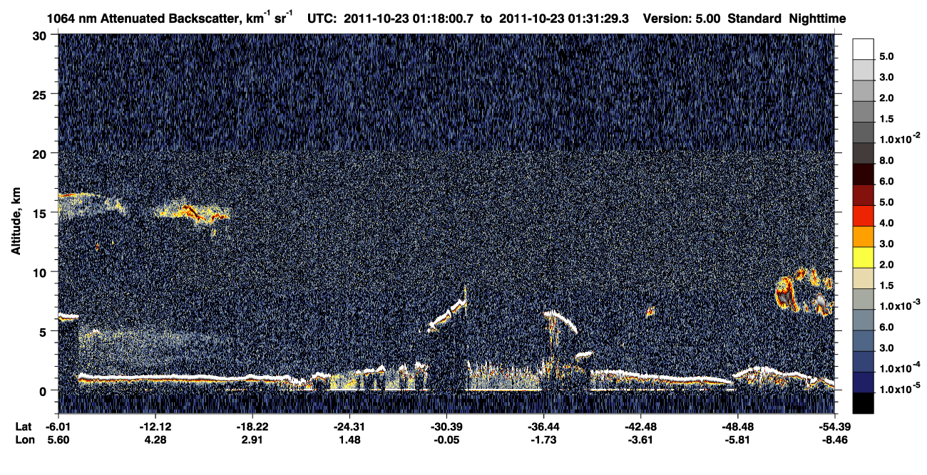 /calipso-imagery/data/BROWSE/production/V5-00/2011-10-23/2011-10-23_00-51-03_V5.00_3_4_CVDcolormap.png image missing
