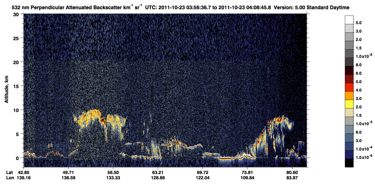 /calipso-imagery/data/BROWSE/production/V5-00/2011-10-23/2011-10-23_03-16-09_V5.00_4_2_CVDcolormap.png image missing