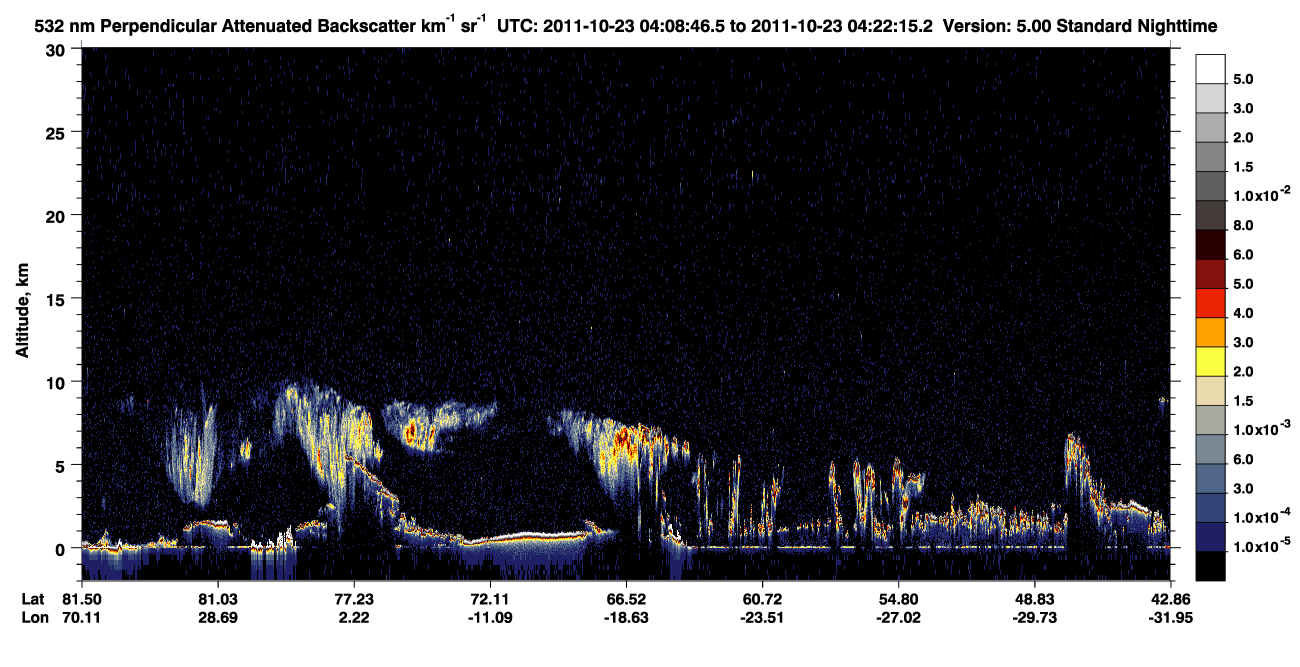 /calipso-imagery/data/BROWSE/production/V5-00/2011-10-23/2011-10-23_04-08-49_V5.00_1_2_CVDcolormap.png image missing