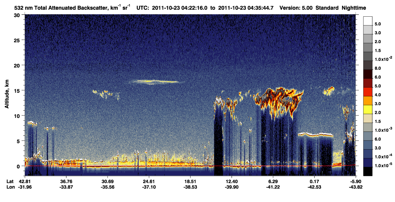 /calipso-imagery/data/BROWSE/production/V5-00/2011-10-23/2011-10-23_04-08-49_V5.00_2_1_CVDcolormap.png image missing