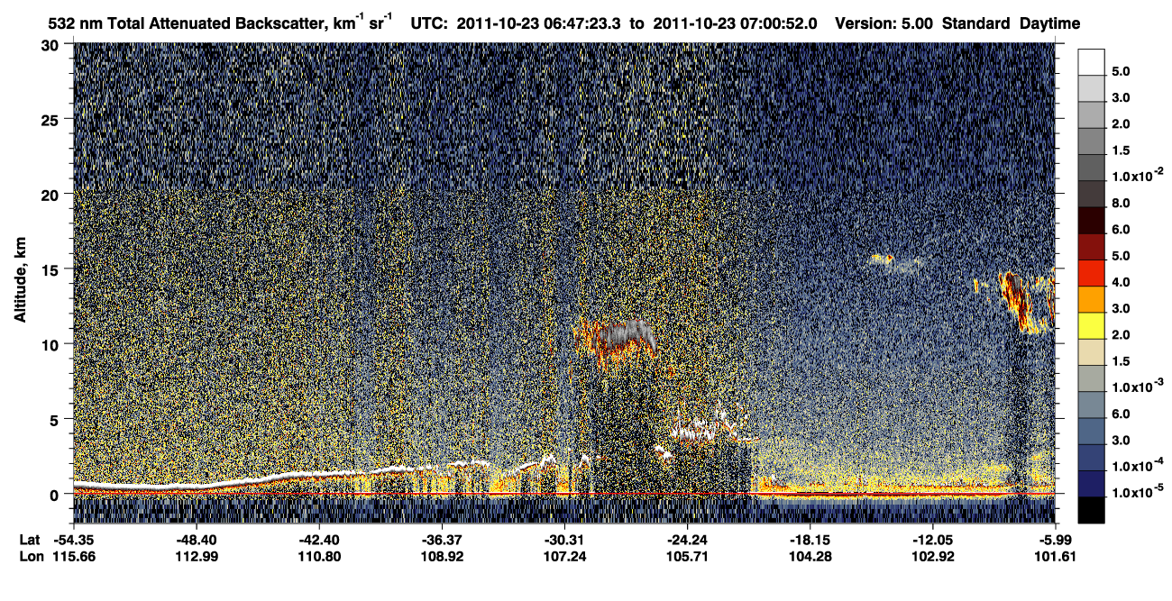 /calipso-imagery/data/BROWSE/production/V5-00/2011-10-23/2011-10-23_06-33-54_V5.00_2_1_CVDcolormap.png image missing