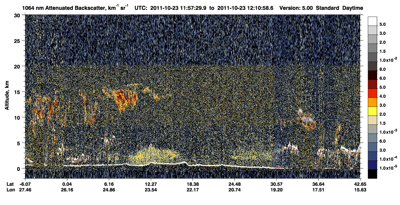 /calipso-imagery/data/BROWSE/production/V5-00/2011-10-23/2011-10-23_11-30-35_V5.00_3_4_CVDcolormap.png image missing