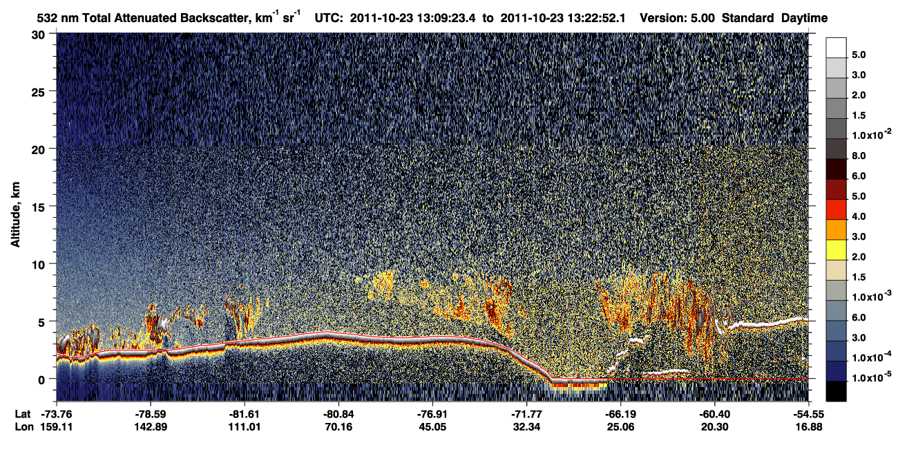 /calipso-imagery/data/BROWSE/production/V5-00/2011-10-23/2011-10-23_13-09-25_V5.00_1_1_CVDcolormap.png image missing