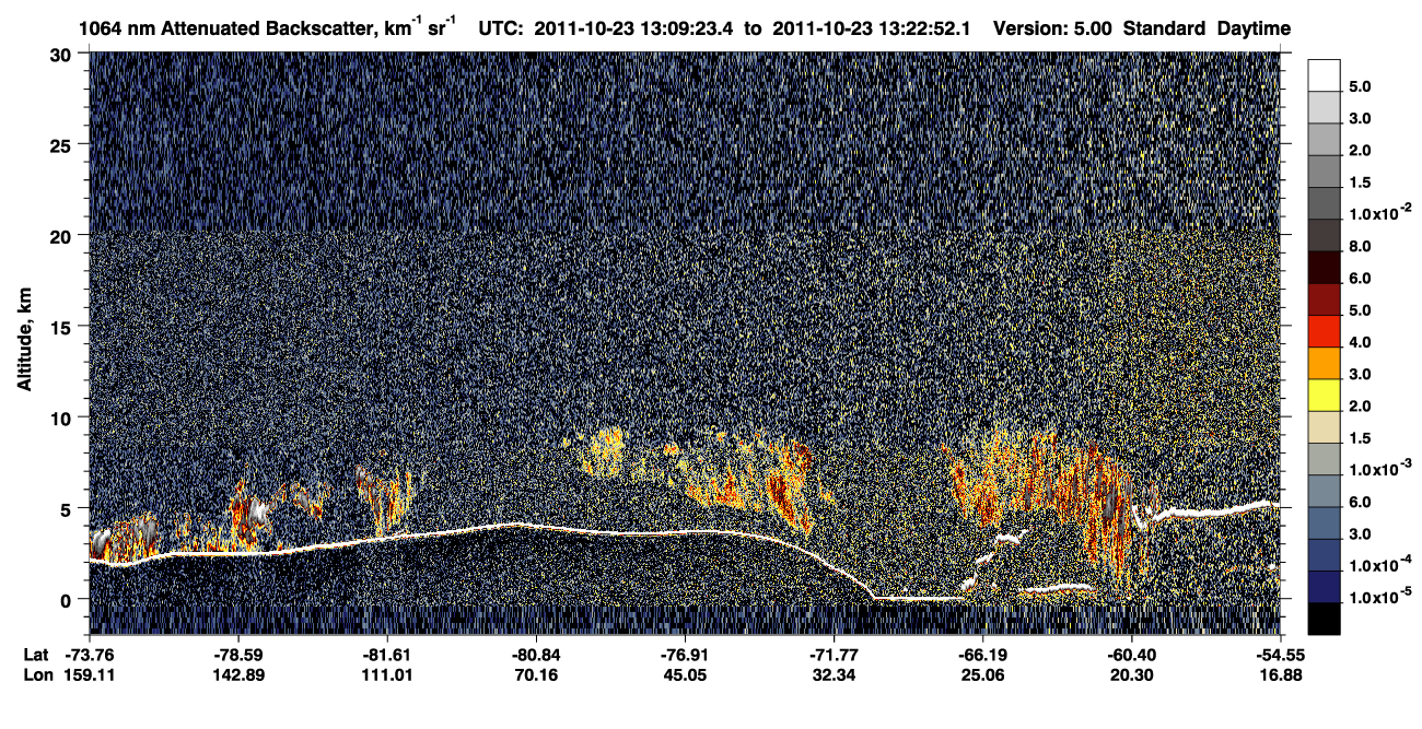 /calipso-imagery/data/BROWSE/production/V5-00/2011-10-23/2011-10-23_13-09-25_V5.00_1_4_CVDcolormap.png image missing