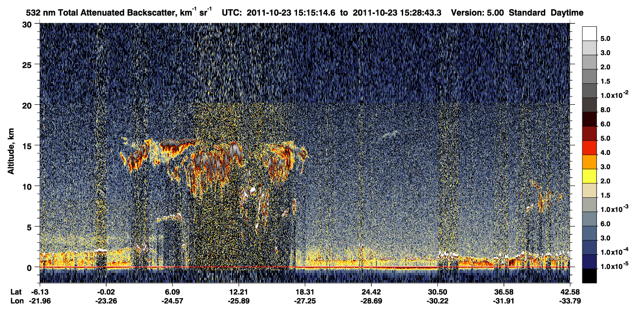 /calipso-imagery/data/BROWSE/production/V5-00/2011-10-23/2011-10-23_14-48-20_V5.00_3_1_CVDcolormap.png image missing
