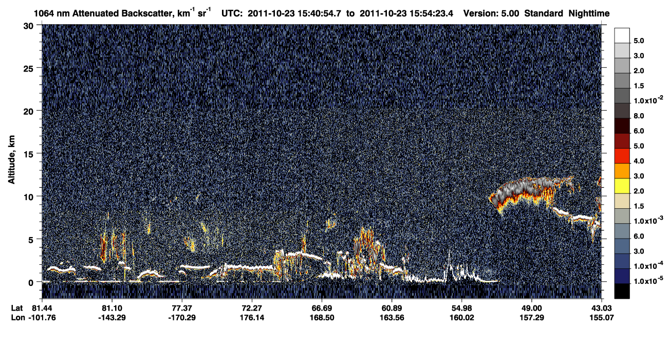 /calipso-imagery/data/BROWSE/production/V5-00/2011-10-23/2011-10-23_15-40-55_V5.00_1_4_CVDcolormap.png image missing