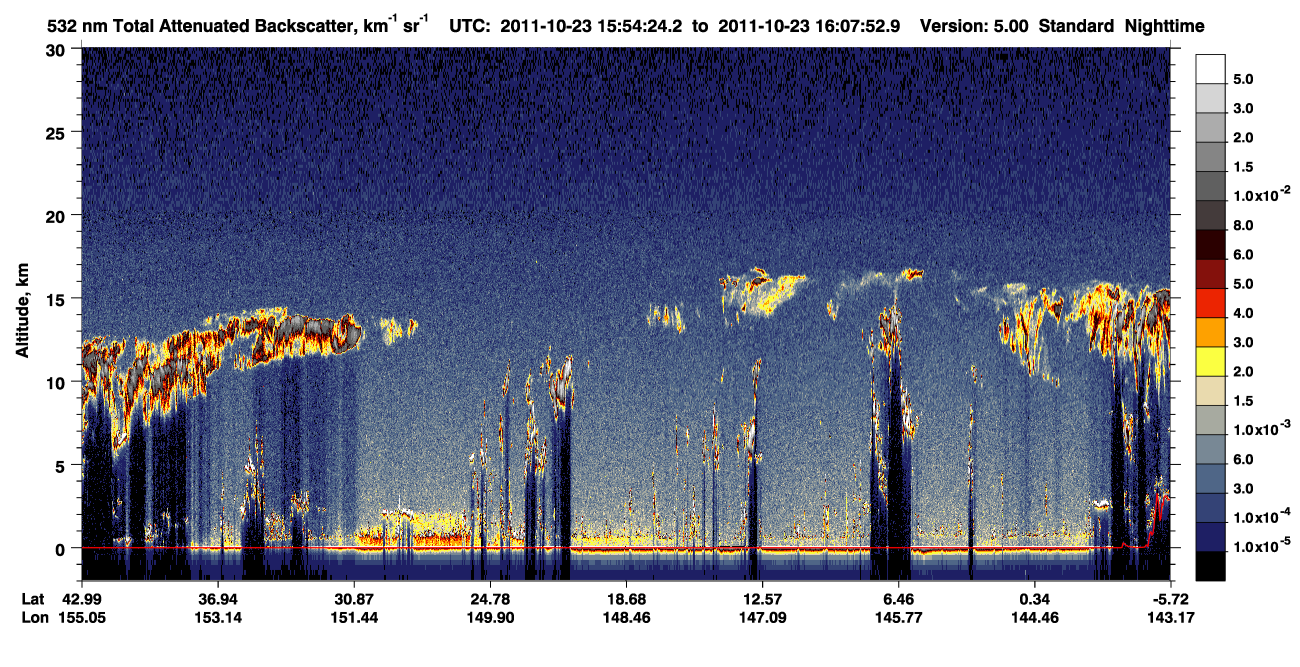 /calipso-imagery/data/BROWSE/production/V5-00/2011-10-23/2011-10-23_15-40-55_V5.00_2_1_CVDcolormap.png image missing