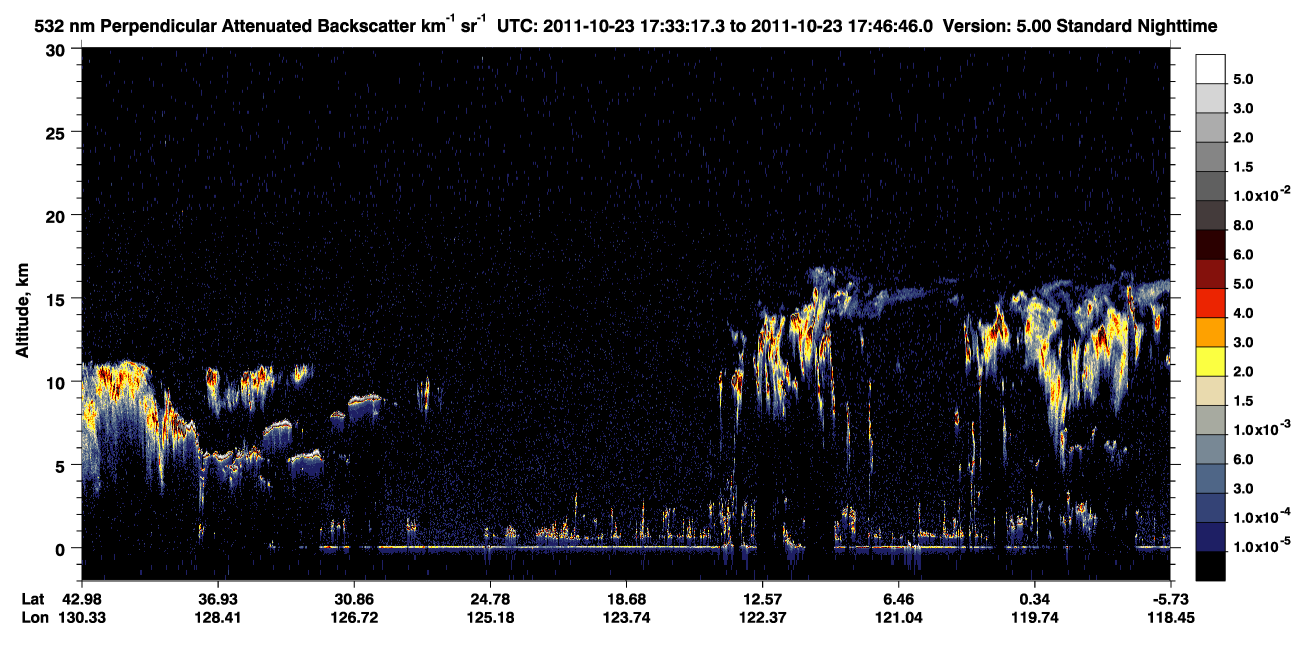 /calipso-imagery/data/BROWSE/production/V5-00/2011-10-23/2011-10-23_17-19-50_V5.00_2_2_CVDcolormap.png image missing