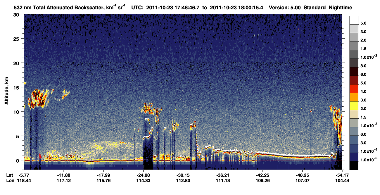 /calipso-imagery/data/BROWSE/production/V5-00/2011-10-23/2011-10-23_17-19-50_V5.00_3_1_CVDcolormap.png image missing