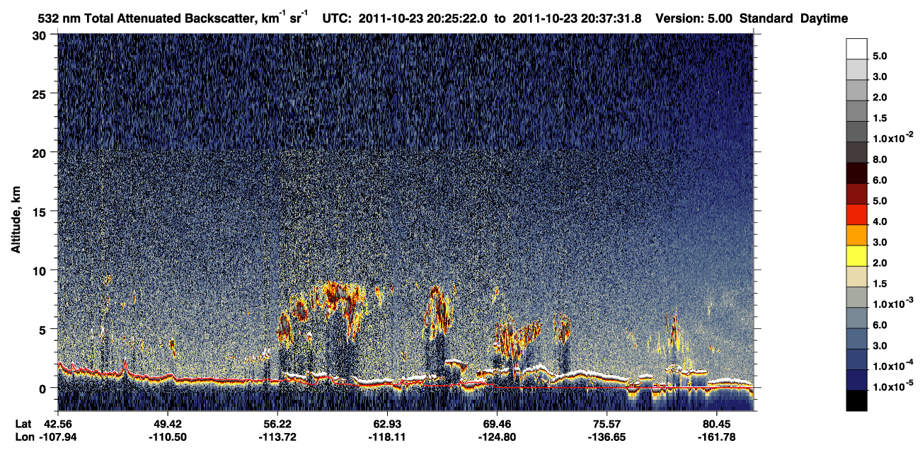 /calipso-imagery/data/BROWSE/production/V5-00/2011-10-23/2011-10-23_19-44-56_V5.00_4_1_CVDcolormap.png image missing